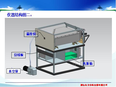 光譜儀廠家分析之光源對比