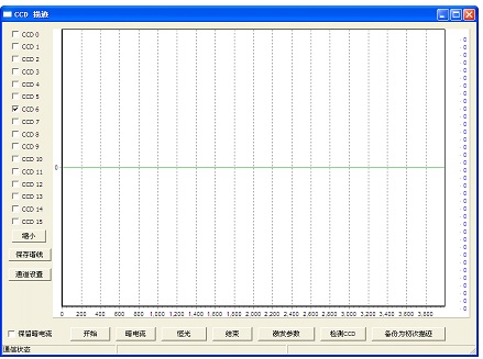 DF-400直讀光譜儀簡易操作流程